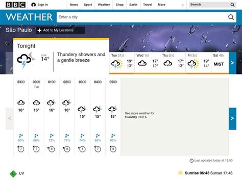 sao paulo weather bbc|bbc weather south america.